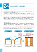 リフォーム現場のトラブル回避ノウハウ 現場編