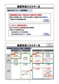 工務店経営と住宅の維持管理業務から発生するリフォーム提案