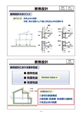工務店経営と住宅の維持管理業務から発生するリフォーム提案
