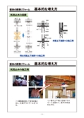 工務店経営と住宅の維持管理業務から発生するリフォーム提案
