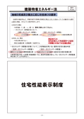 工務店経営と住宅の維持管理業務から発生するリフォーム提案