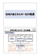工務店経営と住宅の維持管理業務から発生するリフォーム提案