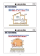 工務店経営と住宅の維持管理業務から発生するリフォーム提案
