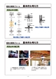工務店経営と住宅の維持管理業務から発生するリフォーム提案