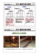 工務店経営と住宅の維持管理業務から発生するリフォーム提案