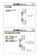 工務店経営と住宅の維持管理業務から発生するリフォーム提案