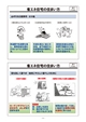 工務店経営と住宅の維持管理業務から発生するリフォーム提案