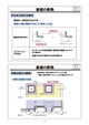 工務店経営と住宅の維持管理業務から発生するリフォーム提案