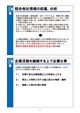 工務店経営と住宅の維持管理業務から発生するリフォーム提案