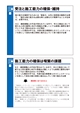 工務店経営と住宅の維持管理業務から発生するリフォーム提案