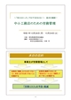 工務店経営と住宅の維持管理業務から発生するリフォーム提案