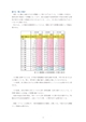 職人・工務店のための長期優良住宅化リフォームマニュアル　構造 外部 内部 設備